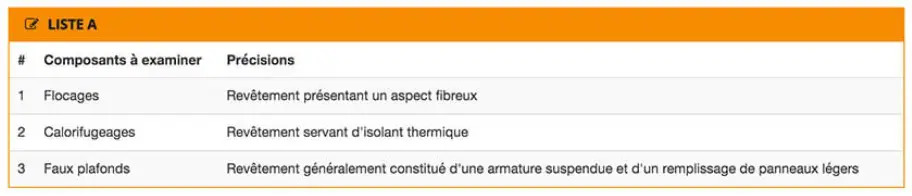 Réalisation d'un Dossier Technique Amiante DTA - Bordeaux - DEKRA Diagnostic Immobilier