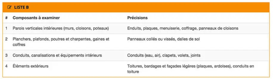 Réalisation d'un Dossier Technique Amiante DTA - Bordeaux - DEKRA Diagnostic Immobilier