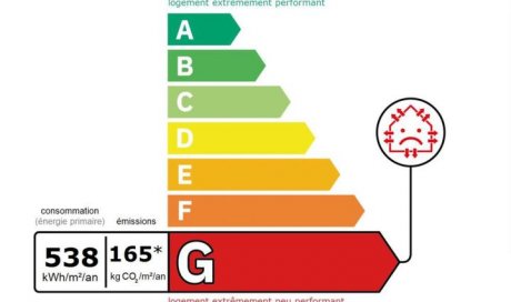 Audit énergétique obligatoire suite à un DPE classé F ou G à Mérignac